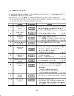 Предварительный просмотр 21 страницы LG WM3455H Series Service Manual