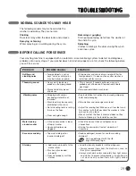 Предварительный просмотр 29 страницы LG WM3455H Series User'S Manual & Installation Instructions