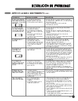 Предварительный просмотр 65 страницы LG WM3455H Series User'S Manual & Installation Instructions