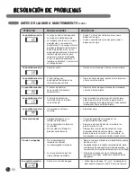 Предварительный просмотр 66 страницы LG WM3455H Series User'S Manual & Installation Instructions