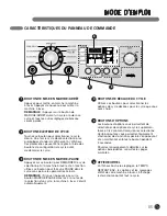 Предварительный просмотр 85 страницы LG WM3455H Series User'S Manual & Installation Instructions