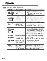 Предварительный просмотр 98 страницы LG WM3455H Series User'S Manual & Installation Instructions