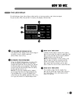 Preview for 20 page of LG WM3477HS User'S Manual & Installation Instructions