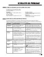 Preview for 64 page of LG WM3477HS User'S Manual & Installation Instructions