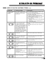 Preview for 66 page of LG WM3477HS User'S Manual & Installation Instructions