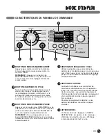 Preview for 86 page of LG WM3477HS User'S Manual & Installation Instructions