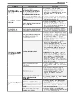 Preview for 159 page of LG WM3500CW Owner'S Manual