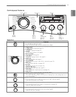 Preview for 9 page of LG WM3550H Series Owner'S Manual