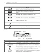 Preview for 10 page of LG WM3550H Series Owner'S Manual