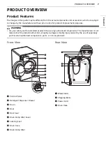 Предварительный просмотр 7 страницы LG WM3555H A Series Owner'S Manual