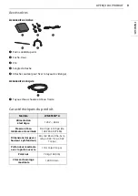 Предварительный просмотр 125 страницы LG WM3555H A Series Owner'S Manual