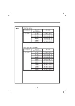 Preview for 44 page of LG WM3570H Service Manual