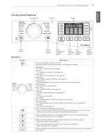 Preview for 9 page of LG WM3570HVA Owner'S Manual