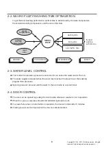 Preview for 5 page of LG WM3670H A Series Service Manual