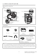 Preview for 7 page of LG WM3670H A Series Service Manual