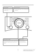 Preview for 12 page of LG WM3670H A Series Service Manual