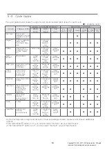 Preview for 14 page of LG WM3670H A Series Service Manual