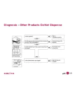 Предварительный просмотр 66 страницы LG WM3677HW Owner'S Manual