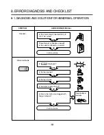 Preview for 19 page of LG WM3677HW Service Manual