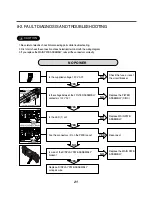 Preview for 22 page of LG WM3677HW Service Manual