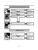 Preview for 26 page of LG WM3677HW Service Manual