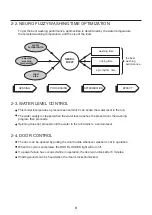 Preview for 5 page of LG WM3700H A /01 Series Service Manual