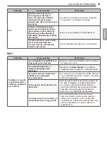 Preview for 109 page of LG WM3800H A Series Owner'S Manual