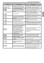 Preview for 111 page of LG WM3900H A Series Owner'S Manual