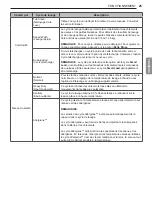 Preview for 143 page of LG WM3900H A Series Owner'S Manual