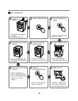 Предварительный просмотр 11 страницы LG WM3987H Series Service Manual