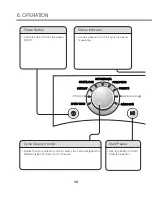 Предварительный просмотр 13 страницы LG WM3987H Series Service Manual