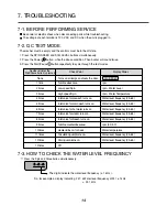 Предварительный просмотр 15 страницы LG WM3987H Series Service Manual