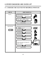 Предварительный просмотр 18 страницы LG WM3987H Series Service Manual