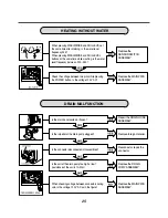 Предварительный просмотр 26 страницы LG WM3987H Series Service Manual