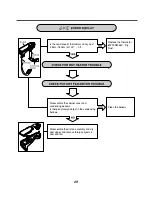 Предварительный просмотр 30 страницы LG WM3987H Series Service Manual