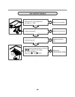 Предварительный просмотр 31 страницы LG WM3987H Series Service Manual