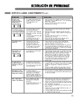 Предварительный просмотр 65 страницы LG WM3987H Series User And Installation Manual