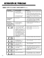 Предварительный просмотр 66 страницы LG WM3987H Series User And Installation Manual