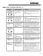 Предварительный просмотр 99 страницы LG WM3987H Series User And Installation Manual