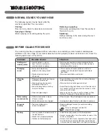 Preview for 25 page of LG WM3987HW User'S Manual & Installation Instructions