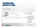 Предварительный просмотр 149 страницы LG WM3988H*A Series Manual