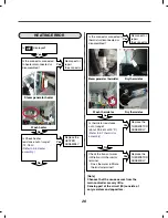 Preview for 27 page of LG WM3988H*A Series Service Manual