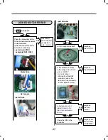 Preview for 28 page of LG WM3988H*A Series Service Manual