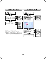 Preview for 30 page of LG WM3988H*A Series Service Manual