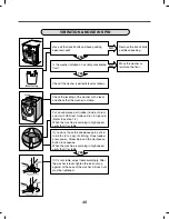 Preview for 36 page of LG WM3988H*A Series Service Manual