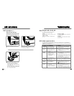 Предварительный просмотр 17 страницы LG WM3988HWA User'S Manual & Installation Instructions