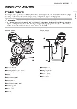 Preview for 7 page of LG WM3998H A Series Owner'S Manual