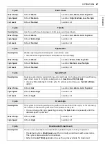 Preview for 27 page of LG WM3998H A Series Owner'S Manual