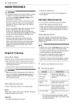 Preview for 36 page of LG WM3998H A Series Owner'S Manual