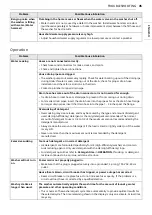 Preview for 45 page of LG WM3998H A Series Owner'S Manual